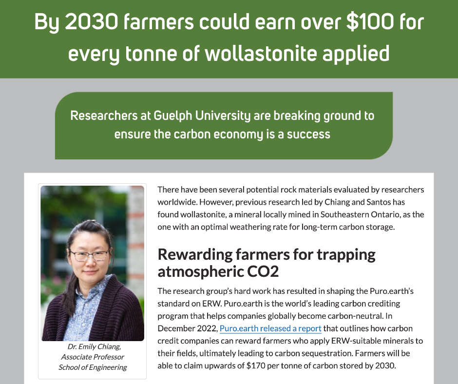 2030 farmers could earn over $100.